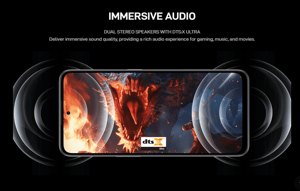 ZTE Nubia Neo 2 5G (8/256GB)