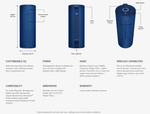 Ultimate Ears MEGABOOM 3 Portable Bluetooth Water Proof Wireless Speaker - Mainz Empire Pte Ltd