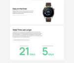 Huawei Watch 3 Pro/ Watch 3 Active/ Watch 3 Classic eSIM LTE 46mm - Mainz Empire Pte Ltd