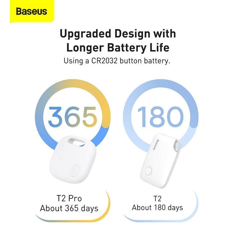 Baseus T2 Pro Anti-Lost Smart GPS Tracker - Mainz Empire Pte Ltd