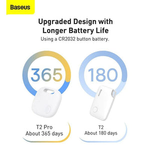 Baseus T2 Pro Anti-Lost Smart GPS Tracker - Mainz Empire Pte Ltd