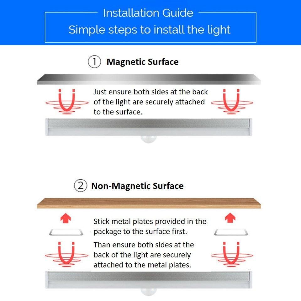 USB Wireless Rechargeable LED Motion Sensor Light - Mainz Empire Pte Ltd