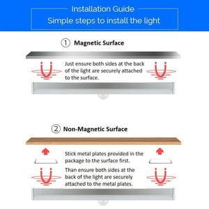 USB Wireless Rechargeable LED Motion Sensor Light - Mainz Empire Pte Ltd