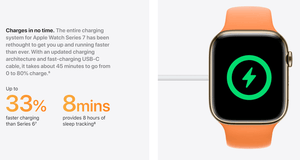Apple Watch Series 7 (GPS + Cellular) - Mainz Empire Pte Ltd