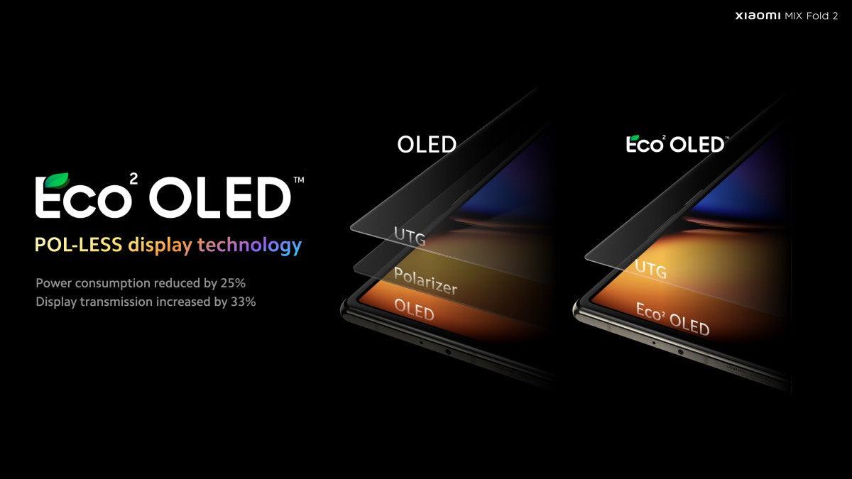 XiaoMi Mix Fold 2 5G (12/1TB) - Mainz Empire Pte Ltd