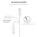 iPhone/iPad Fast Charging Lightning to USB Cable - Mainz Empire Pte Ltd
