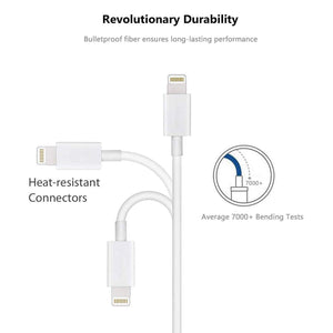 iPhone/iPad Fast Charging Lightning to USB Cable - Mainz Empire Pte Ltd