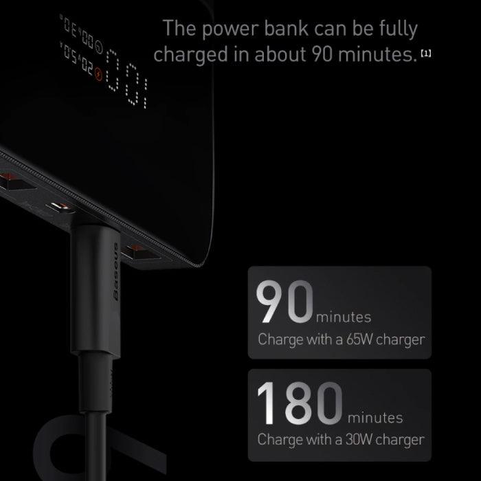 Baseus 100W Blade Series 20000mAh Fast Charging Power Bank - Mainz Empire Pte Ltd