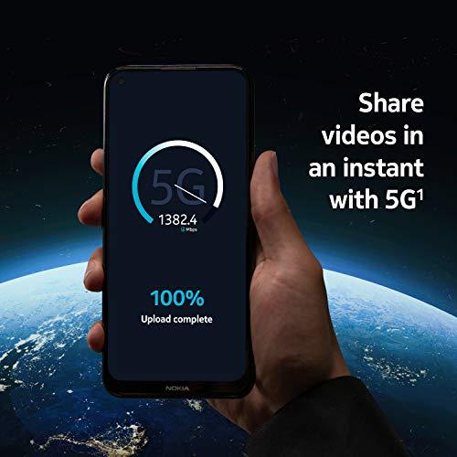 Nokia XR20 5G (6/128GB) - Mainz Empire Pte Ltd