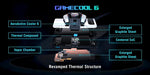 Asus ROG Aeroactive Cooler 6 - Mainz Empire Pte Ltd