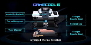Asus ROG Aeroactive Cooler 6 - Mainz Empire Pte Ltd