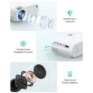 Aukey Wi-Fi Mini Projector - Mainz Empire Pte Ltd