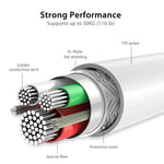 iPhone/iPad Fast Charging Lightning to USB Cable - Mainz Empire Pte Ltd
