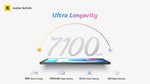 RealMe Pad (4/64GB) - Mainz Empire Pte Ltd