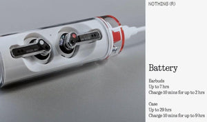 Nothing Ear (Stick) Bluetooth Headset - Mainz Empire Pte Ltd